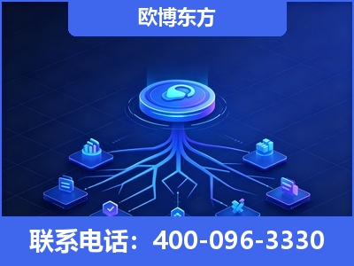 乌海-全链豆包优化